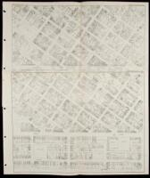 Two detailed block maps of downtown San Francisco