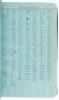 Leighton's Live Stock Register. Brands & Marks of Shasta County, Cal, 1902 - 6