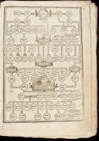 [The Holy Bible, Conteyning the Old Testament, and the New]