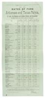 No. 32. Rates Of Fare To Arkansas and Texas Points, St. Louis, Iron Mountain and Southern Railway and Connections