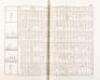 Das Todtenbuch der Ägypter nach dem Hieroglyphischen Papyrus in Turin. Mit einem vorworte zum ersten male herausgegeben von R. Lepsius - 7