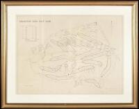 Kedleston Park Golf Club - map of the links designed by Colt, Allison & Morrison