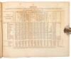 Carey's American Pocket Atlas - 6