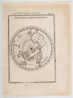 Continent Septentrional