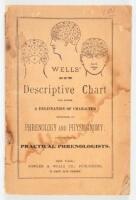 Wells' New Descriptive Chart for Giving A Delineation of Character According to Phrenology and Physiognomy for the Use of Practical Phrenologists