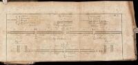 Regulations for the Order and Discipline of the Troops of the United States