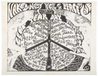 Naked Noisy Vigil for Peace and Love at the Oakland Induction Center, Leap Year Day Thurs Feb. 29 12 noon...