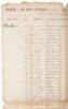 Ship's manifest listing Chinese indentured servants transported to Cuba - 6