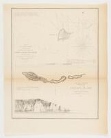 Sketch of Anacapa Island in Santa Barbara Channel, 1854 [on sheet with] Reconnaissance of Smith's or Blunt's Island, Washington