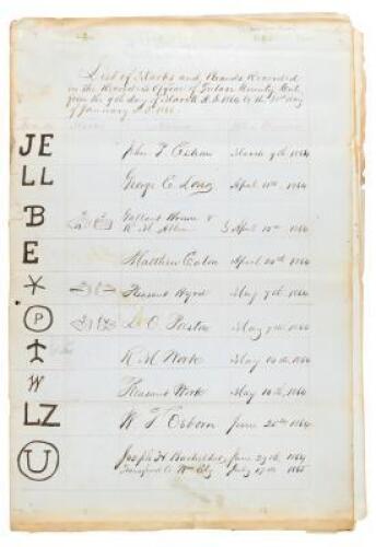List of Marks and Brands Recorded in the Recorder's Office of Tulare County, Cal., from the 9th Day of March A. D. 1864 to the 31st Day of January A. D. 1866