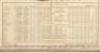 United States of America, by H.S. Tanner 1838 - 9