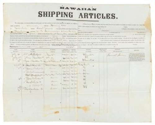 Hawaiian Shipping Articles