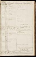 Manuscript log book kept on two round-trip voyages from England to India