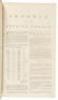 A Dictionary of the English Language: In Which the Words are deduced from their Originals, and Illustrated in their Different Significations by Examples from the best Writers. To Which Are Prefixed, a History of the Language, and an English Grammar - 5