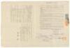 Indenture agreement between Japanese laborer Akazana Guntan the Union Mill Company, for the former's services as a worker in the sugar fields