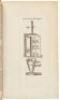 The Works of the Highly Experienced and Famous Chymist, John Rudolph Glauber: containing, Great Variety of Choice Secrets in Medicine and Alchymy in the Working of Metallick Mines, and the Separation of Metals - 9