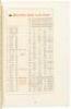 Complete set of William Pickering's printing of the historical Book of Common Prayer, as issued by the different English monarchs - 4