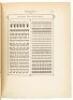 A Documentary Account of the Beginnings of the Laboratory Press, Carnegie Institute of Technology - 4