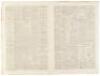 "The San Francisco Herald" - with much on the second Vigilance Committee, Judge Terry, and related affairs - 2