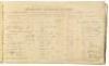 Two ledger books from Wells, Fargo's Mendocino office listing shipments and goods and packages on hand - 4