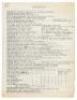 Archive of documents and bulletins from the Community Analysis Section of the War Relocation Authority detailing the role of American social scientists in the internment of United States Citizens of Japanese ancestry - 9