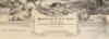 Soldiers' Memorial Lithograph for the 6th Regiment of Maine Volunteers, Company A - 2