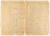 "Daily Free Press" newspaper, 2 issues - 4