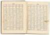 Manuscript Diary of William Edgar Geil, Missionary and Explorer Documenting his Trip Through China in 1910 - 8