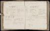 Manuscript Brewing Book 1833, Thorp Arch Hall