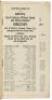 Griffin's San Francisco Official Street and House Number Directory, containing the official numbers and locations of all streets, avenues, lanes, alleys, courts, terraces and places, with latest revised city map... - 3