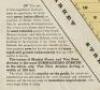 Wednesday, April 3d. Maurice Dore & Co. [Wm. A. Quarles, auctioneer.]... On Wednesday, April 3d, at 12 o'clock, noon, at our salesroom, 327 Montgomery Street, we will sell on a liberal credit, and without reserve, Entire Block Market St. Property, nearly - 3
