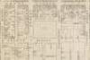 Map of San Francisco Chinatown / 美國三藩市華僑區: 詳細圖 / Meiguo Sanfan Shi hua qiao qu: xiang xi tu - 5