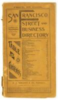 San Francisco Street Directory. Duplex System.