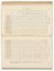 Message from the President of the United States to the Two Houses of Congress, at the commencement of the First Session of the Thirty-Fourth Congress. - 4