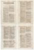 Four consecutive leaves of the King James Bible (1611-13). Hosea 1:1-14:7.