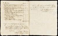 Manuscript accounting of amount due to Secretary of State George Wyllys by the State of Connecticut for services performed during 1777