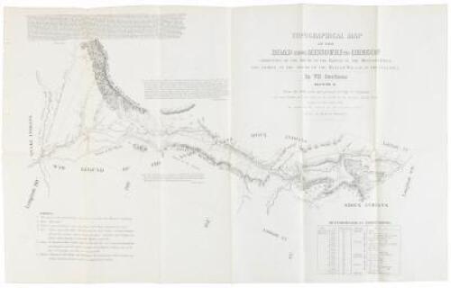 Topographical Map of the Road from Missouri to Oregon, Commencing at the Mouth of the Kansas in the Missouri River and Ending at the Mouth of the Wallah Wallah in the Columbia, In VII Sections.... From the field notes and journal Capt. J.C. Fr&eacute;mont, and f