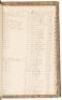 Three large manuscript ledger books recording court cases in Placer County, California, from 1855 to 1864 - 5