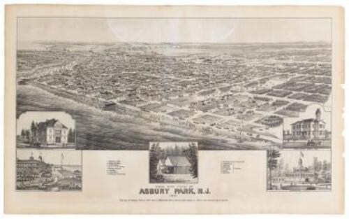 Bird's eye view of Asbury Park, N.J. 1881