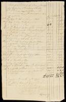 Manuscript accounting of items supplied to the family of Ephraim Robertson, a soldier in the Continental Army, by the town of Coventry, Connecticut