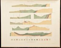 Atlas to Accompany Monograph XXXI on the Geology of the Aspen District, Colorado