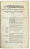 The Roman Historie, Containing Such Acts and Occurrents as Passed Under Constantius, Julianus, Jovianus, Valentinianus, and Valens, Emperours - 4