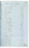 Maritime manuscript ledger of Baker, Wells & Co. Lumber Yard, New York - 2