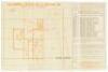 Three promotional brochures/prospectuses for Kern County, California, oil companies - 4