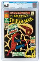 AMAZING SPIDER-MAN ANNUAL No. 4