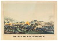 Battle of Gettysburg, Pa. July 3rd 1863. (The Third Day)