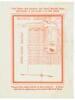Peremptory Sale At Auction... Marine View Lots. By Order of Mrs. Emma L. Merritt, Executrix of the Estate of Adolph Sutro, Deceased... - 4