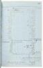 Maritime manuscript ledger of Baker, Wells & Co. Lumber Yard, New York - 3