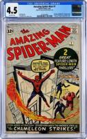AMAZING SPIDER-MAN No. 1 * Steve Ditko Collection