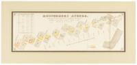 Montgomery Avenue: Showing the land condemned, buildings destroyed, frontage on each block, profile of grade, and district to be assessed